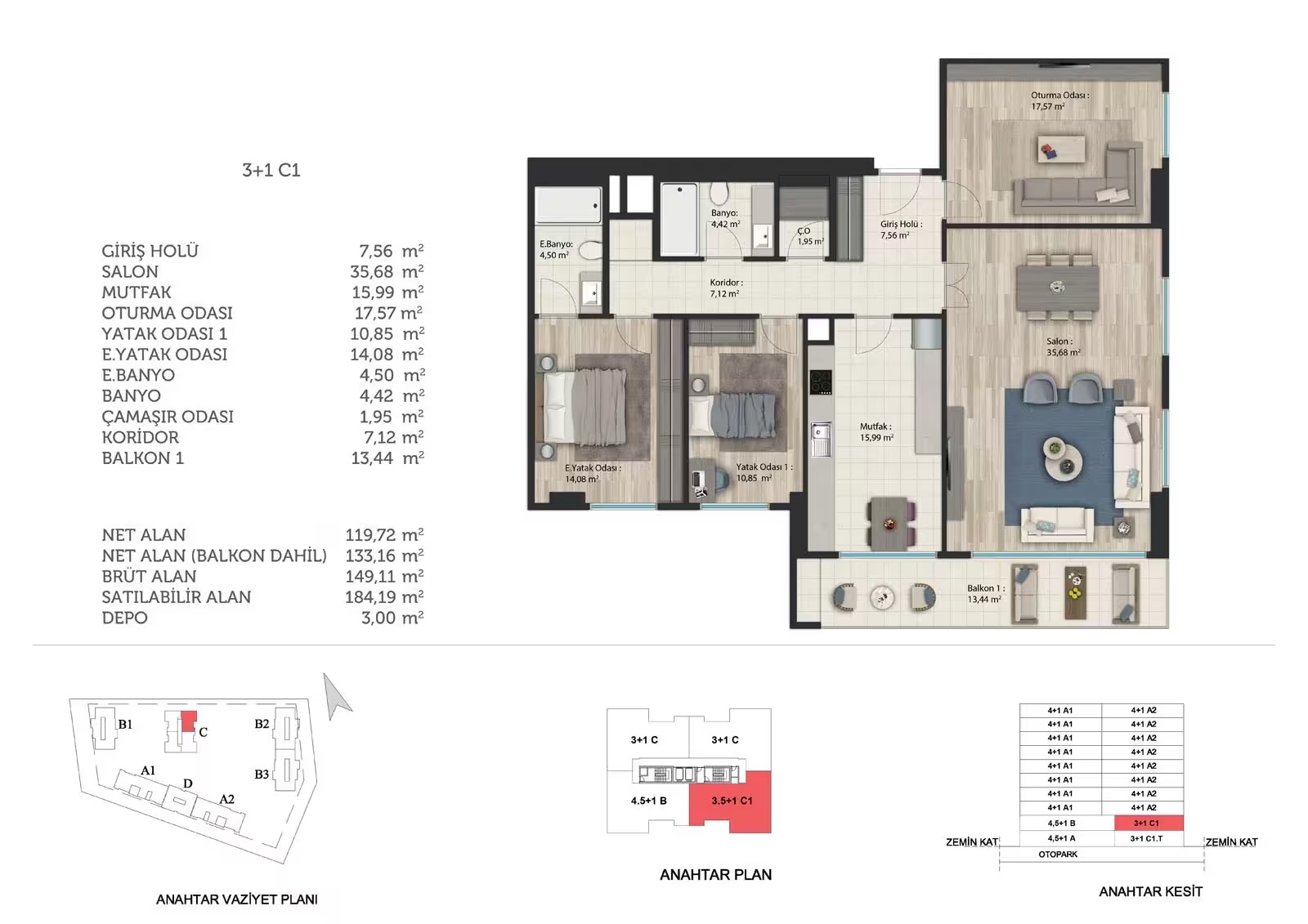 floor