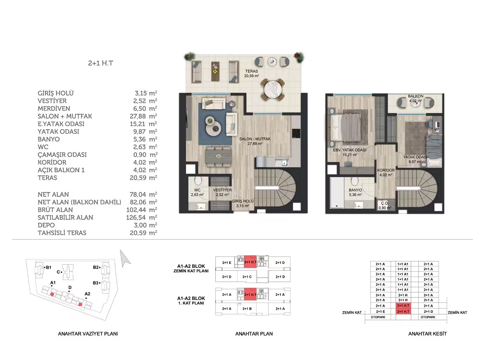 floor