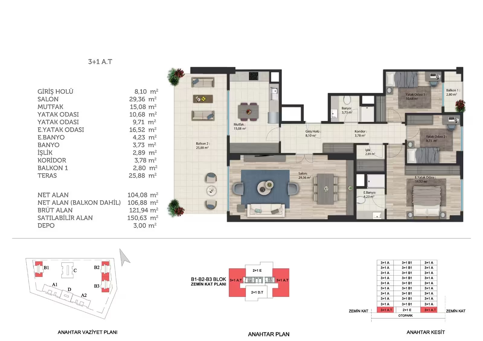 floor