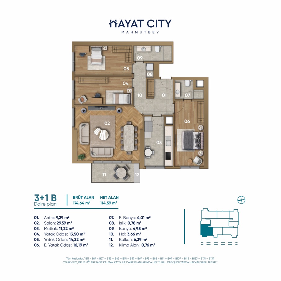 floor