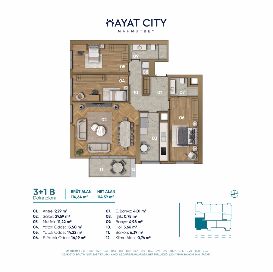 floor