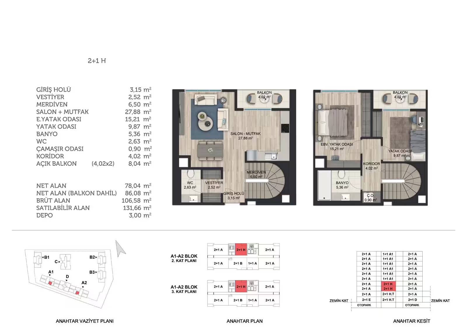 floor